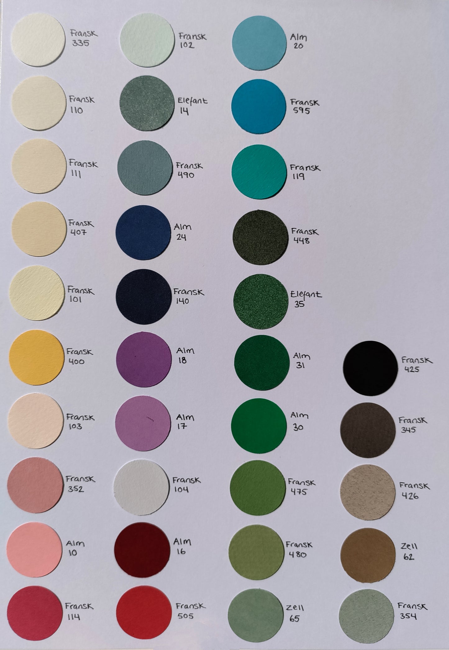 Gæsteplakat Villads Vaskebjørn